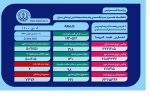 بستری۶۲۱ بیمار کرونایی در بیمارستان‌های فارس