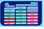 بهبودی ۴۹۹ هزار و ۹۰۶ بیمار کووید۱۹ در فارس