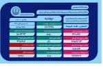 وخامت وضعیت جسمی ۹۰ بیمار مبتلا به کرونا در فارس