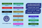 درسال ۱۴۰۰؛نخستین روز بدون فوتی کرونا در فارس
