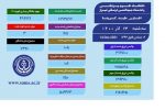 وضعیت سلامت ۱۰۶ بیمار کرونا در فارس، وخیم است!