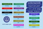 وضعیت وخیم ۹۳ بیمار مبتلا به کروناویروس در فارس