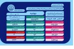 آمار ابتلا به کرونا در فارس از مرز ۵۱۴ هزار نفر عبور کرد