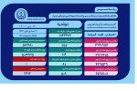 فارس روزی بدون سوگ کرونا را در ۲۴ ساعت گذشته سپری کرد