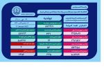 وخامت جسمی  ۵۶ بیمار مبتلا به کرونا در فارس