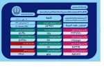 وخامت حال ۷۹ بیمار مبتلا به کرونا در بیمارستان های فارس