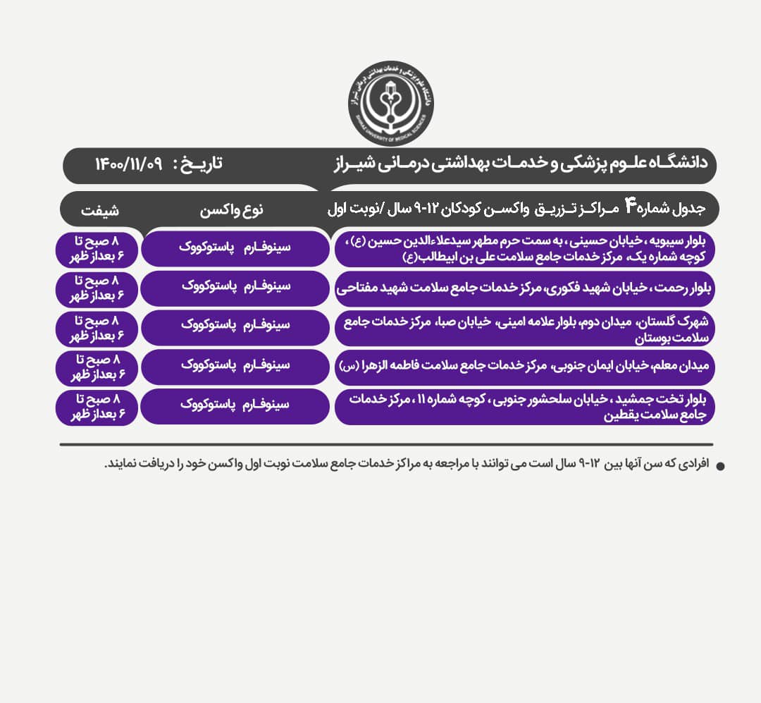 معرفی مراکز واکسیناسیون کودکان و نوجوانان شیراز