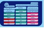 کرونا ۱۹ خانواده دیگر را در فارس داغدار کرد