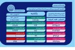 بستری ۳۲۱ بیمار مبتلا به کرونا در فارس