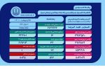 ثبت پنجمین روز متوالی بدون فوتی کرونا در فارس