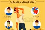 چند راه فرار از گرمازدگی
