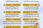 ترفندهای پاک کردن .لکه‌_چربی در کابینت، لباس، گاز، ظرف